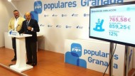 El PP dice que con Rajoy las pensiones se han incrementado en la provincia